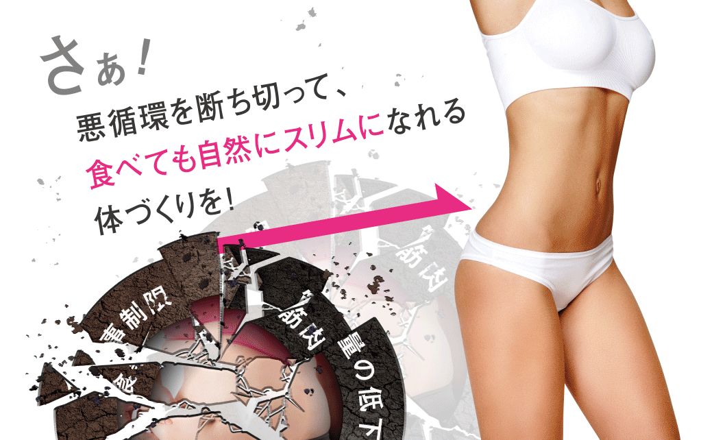 【ダイエットサプリ B B B】日本製女性向け筋トレサポートサプリメント