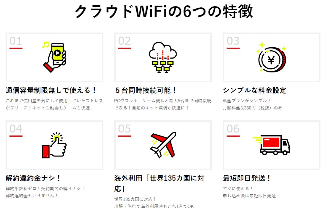 【クラウドWi-Fi】CMで話題！解約手数料なし(縛りなし)Wi-Fiサービス