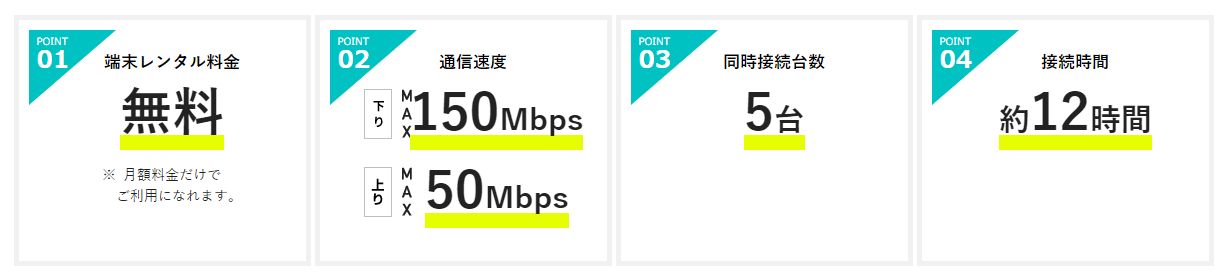 【クラウドWi-Fi】CMで話題！解約手数料なし(縛りなし)Wi-Fiサービス