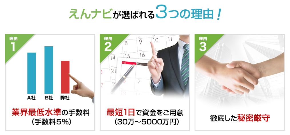 【えんナビ】最短一日！ファクタリングで売掛金を即現金化