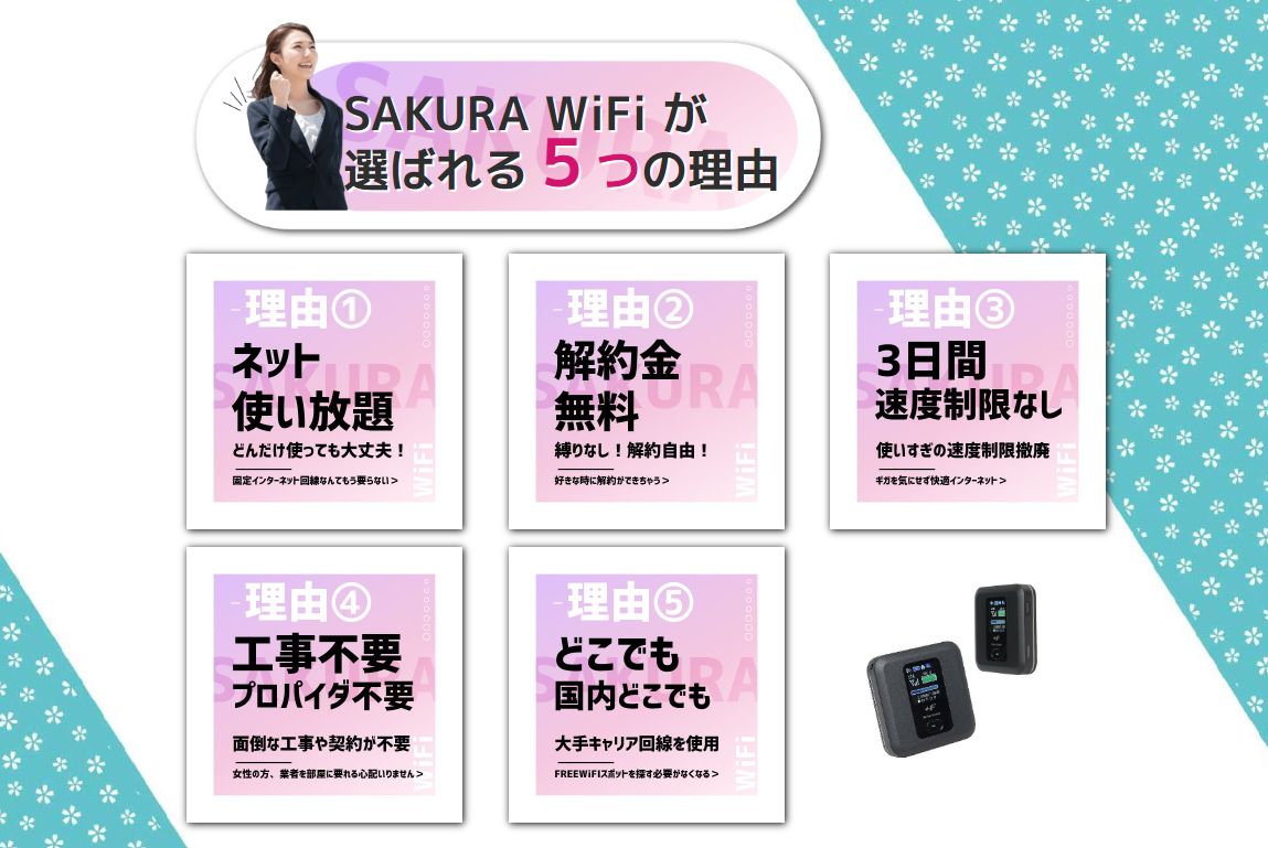 【SAKURAWiFi】解約金不要！無制限で使い倒せるWiFiルーター