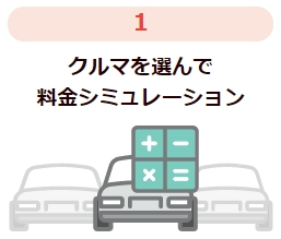 月額定額カーリース[おトクにマイカー 定額カルモくん]